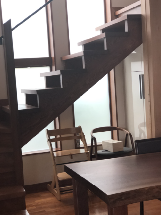 インタビュー２